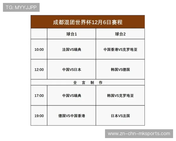 世界杯预选名单公布，新面孔引发媒体热议
