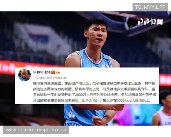 国际篮球联赛球员转会合同范本更新发布,篮球转会费排行 国际篮球联赛球员转会合同范本更新发布,篮球转会费排行